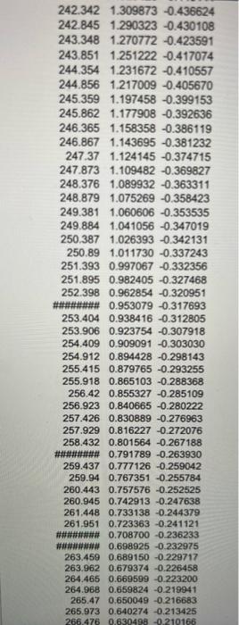 Experiment 1 Changing Time Constant With Resistance Objective In This Experiment We Will Measure Voltage On A Discharg 28