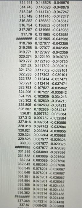 Experiment 1 Changing Time Constant With Resistance Objective In This Experiment We Will Measure Voltage On A Discharg 31