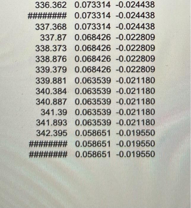 Experiment 1 Changing Time Constant With Resistance Objective In This Experiment We Will Measure Voltage On A Discharg 32