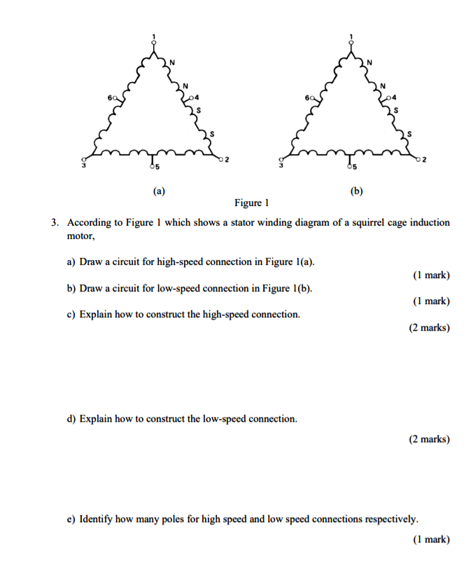 Mm Ennnn A B Figure 1 3 According To Figure 1 Which Shows A Stator Winding Diagram Of A Squirrel Cage Induction Mot 1