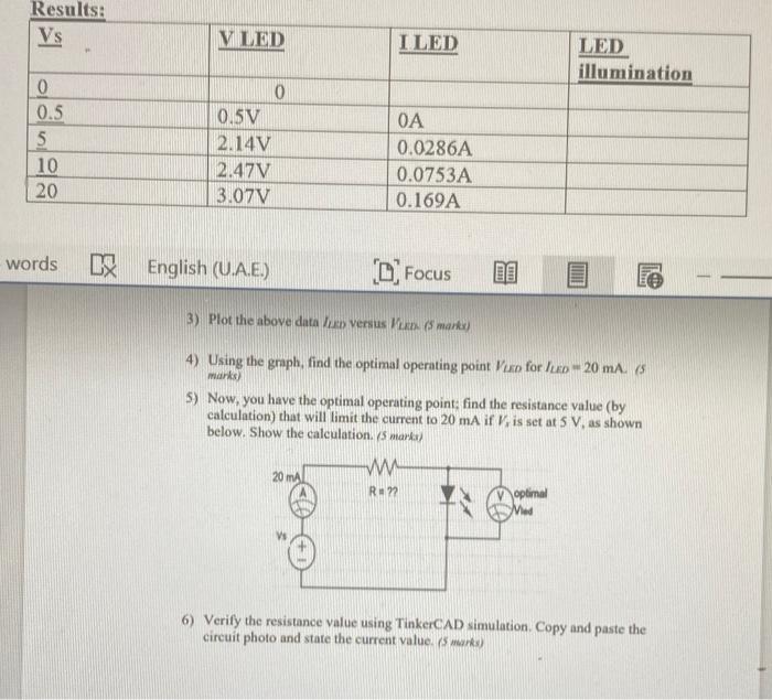 Results Vs V Led I Led Led Illumination 0 0 5 5 10 20 0 0 5v 2 14v 2 47v 3 07v Oa 0 0286a 0 0753a 0 169a Words D Englis 1