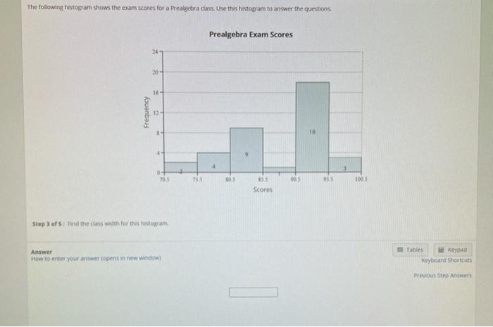 The Following Histogram Shows The Exam Scores For A Prealgebra Class Use This Histogram To Answer The Questions Prealg 1