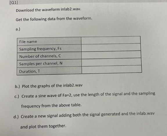 Q1 Download The Waveform Inlab2 Wav Get The Following Data From The Waveform A File Name Sampling Frequency Fs Nu 1