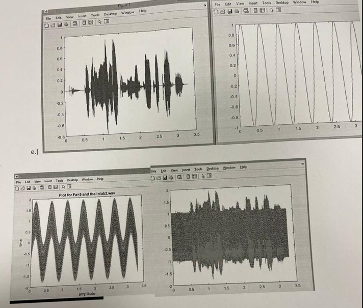 Q1 Download The Waveform Inlab2 Wav Get The Following Data From The Waveform A File Name Sampling Frequency Fs Nu 2