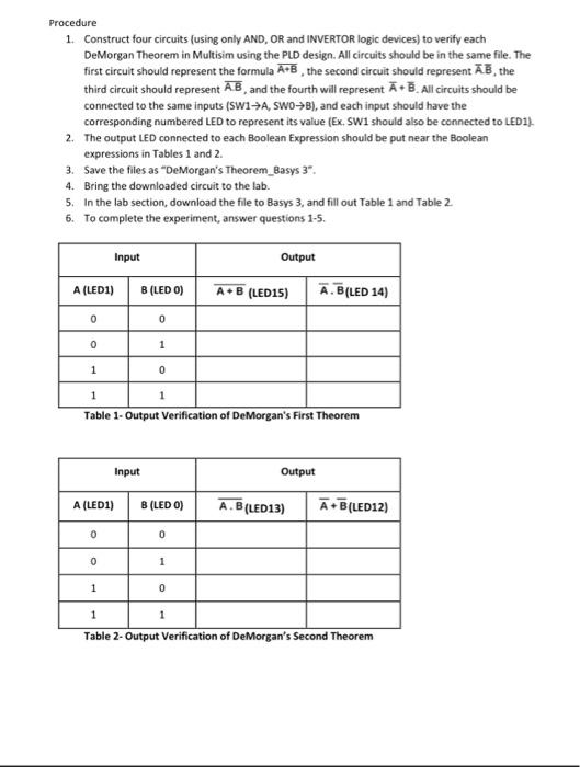 Procedure 1 Construct Four Circuits Using Only And Or And Invertor Logic Devices To Verify Each Demorgan Theorem I 1