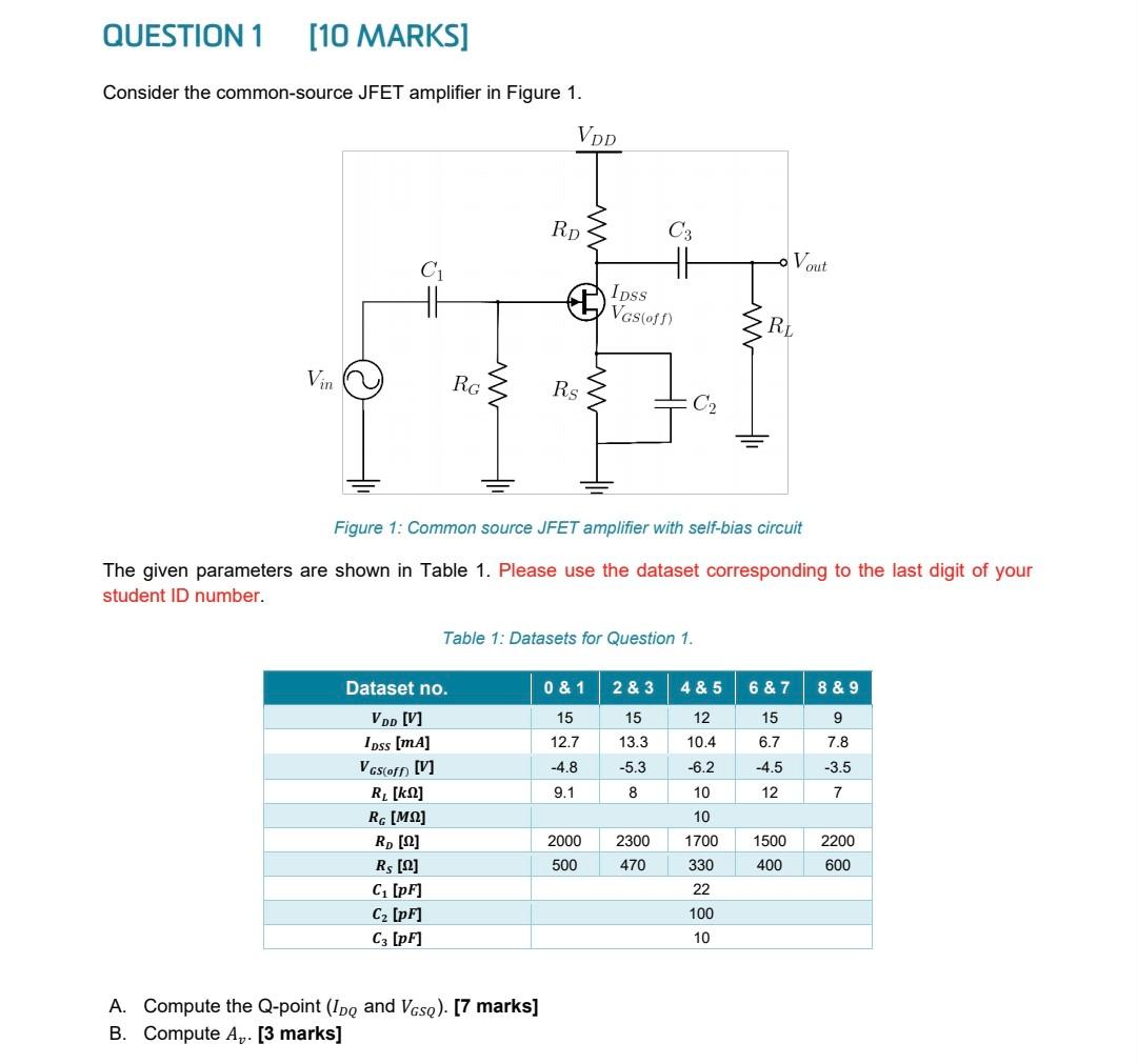 Question 1 10 Marks Consider The Common Source Jfet Amplifier In Figure 1 Vod Rd Vout Ipss Vas Of W R Vin Rg Rs W C2 1