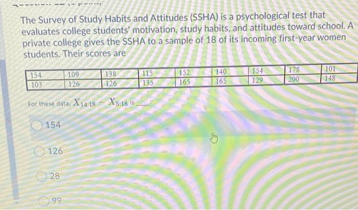 The Survey Of Study Habits And Attitudes Ssha Is A Psychological Test That Evaluates College Students Motivation Stu 1
