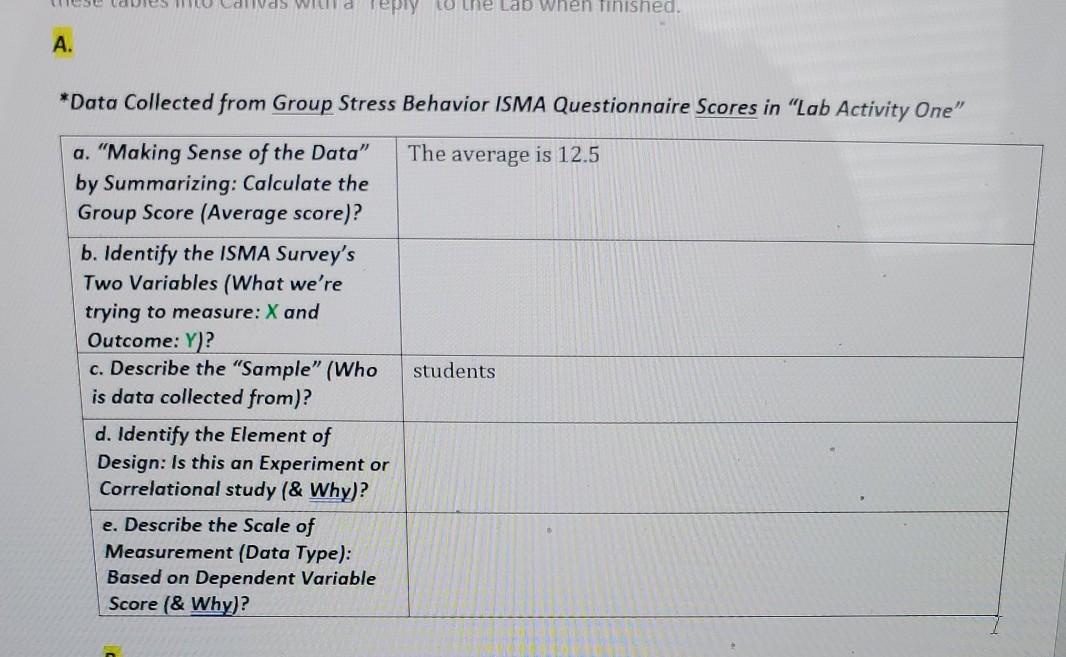 Stress Scores From 8 Students 5 4 4 16 17 13 20 21 I Don T Understand B D E This Is The Stress Test They Took 1