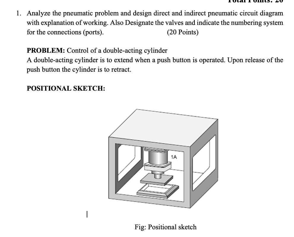 1. Analyze the pneumatic problem and design direct and indirect pneumatic circuit diagram with