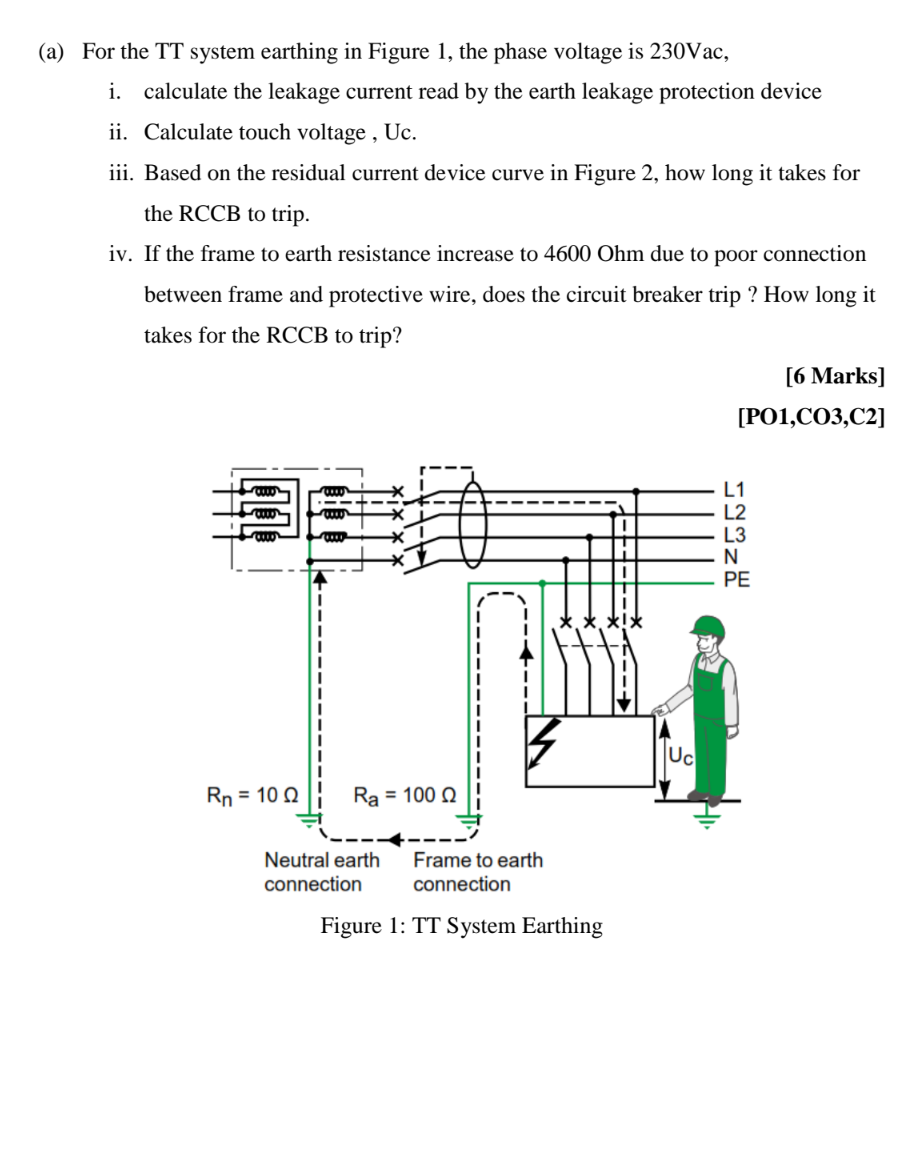 A For The Tt System Earthing In Figure 1 The Phase Voltage Is 230vac I Calculate The Leakage Current Read By The Ea 1