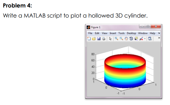 Problem 4 Write A Matlab Script To Plot A Hollowed 3d Cylinder Figure 1 File Edit View Insert Tools Desktop Window Hel 1