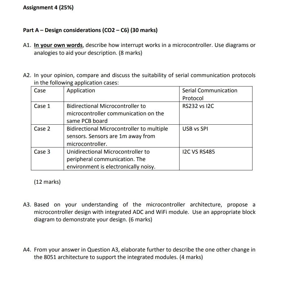 Assignment 4 25 Part A Design Considerations Co2 C6 30 Marks A1 In Your Own Words Describe How Interrupt Wo 1