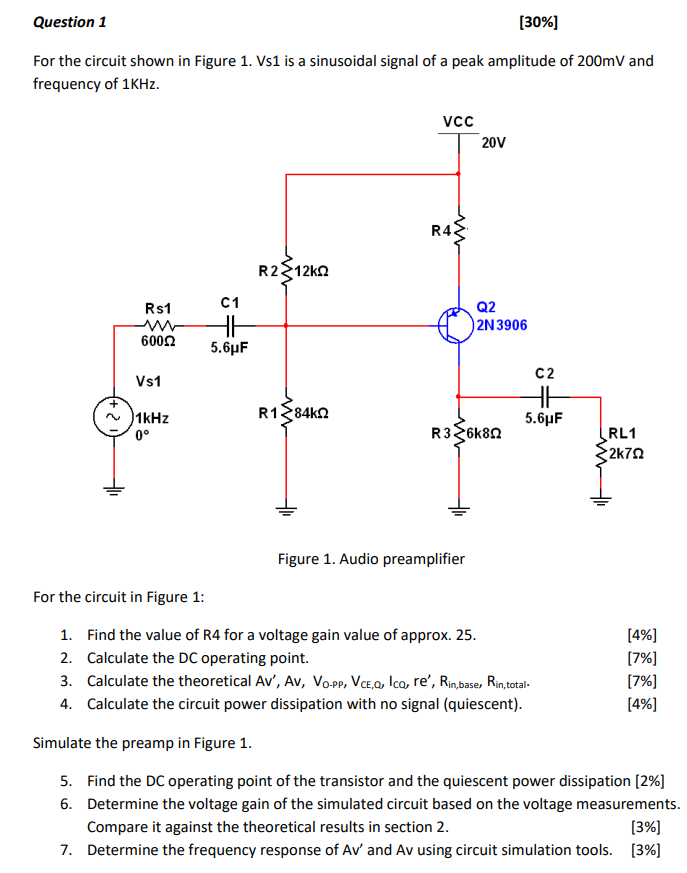 Question 1 30 For The Circuit Shown In Figure 1 Vs1 Is A Sinusoidal Signal Of A Peak Amplitude Of 200mv And Frequenc 1