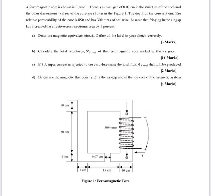 A Ferromagnetic Core Is Shown In Figure 1 There Is A Small Gap Of 0 07 Cm In The Structure Of The Core And The Other Di 1