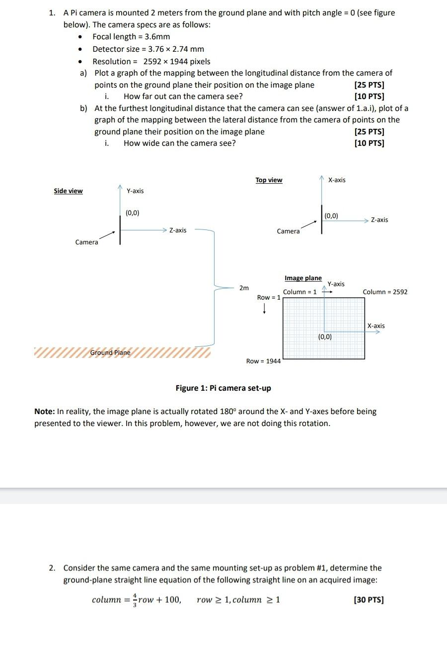 1 A Pi Camera Is Mounted 2 Meters From The Ground Plane And With Pitch Angle 0 See Figure Below The Camera Specs A 1