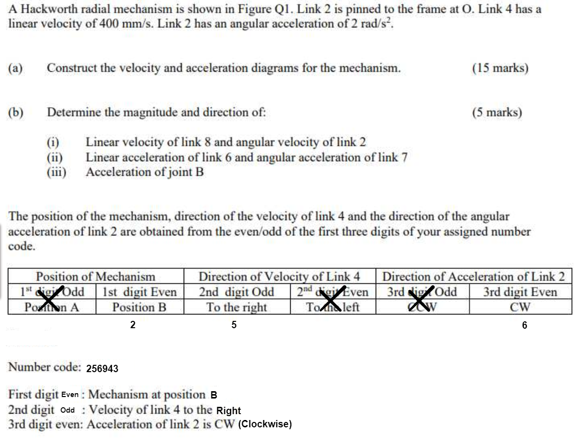 A Hackworth Radial Mechanism Is Shown In Figure Q1 Link 2 Is Pinned To The Frame At O Link 4 Has A Linear Velocity Of 1