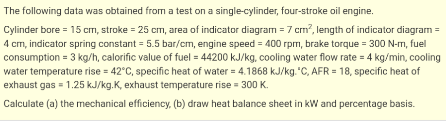 The Following Data Was Obtained From A Test On A Single Cylinder Four Stroke Oil Engine Cylinder Bore 15 Cm Stroke 1