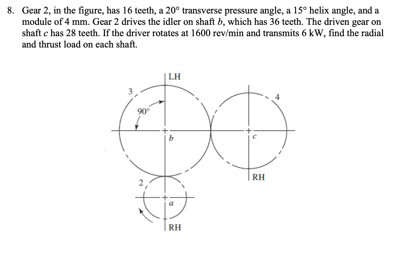 8 Gear 2 In The Figure Has 16 Teeth A 20 Transverse Pressure Angle A 15 Helix Angle And A Module Of 4 Mm Gear 2 1