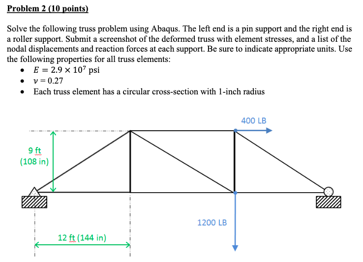 Use Abaqus Software To Solve 1