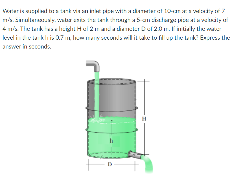 Water Is Supplied To A Tank Via An Inlet Pipe With A Diameter Of 10 Cm At A Velocity Of 7 M S Simultaneously Water Exi 1