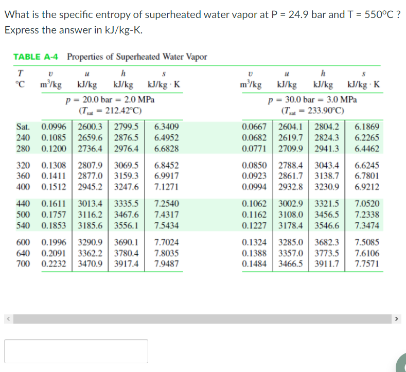 What Is The Specific Entropy Of Superheated Water Vapor At P 24 9 Bar And T 550 C Express The Answer In Kj Kg K C 1