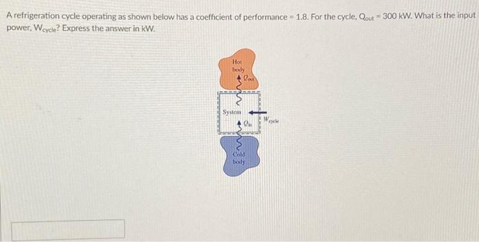 A Refrigeration Cycle Operating As Shown Below Has A Coefficient Of Performance 1 8 For The Cycle Qout 300 Kw Wha 1