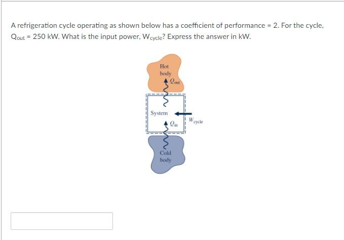 A Refrigeration Cycle Operating As Shown Below Has A Coefficient Of Performance 2 For The Cycle Qout 250 Kw What 1