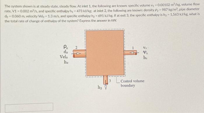 The System Shown Is At Steady State Steady Flow At Inlet 1 The Following Are Known Specific Volume Va 0 00102 M K 1