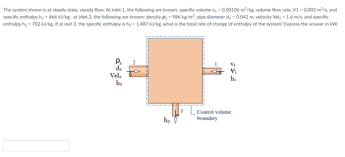 Please Answer With Complete Solutions I Will Upvote Immediately Thank You 1