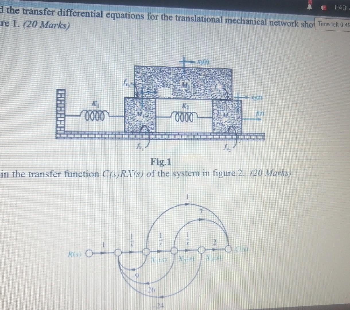 Hadi D The Transfer Differential Equations For The Translational Mechanical Network Shot Time Left 0 49 Ure 1 20 Marks 1