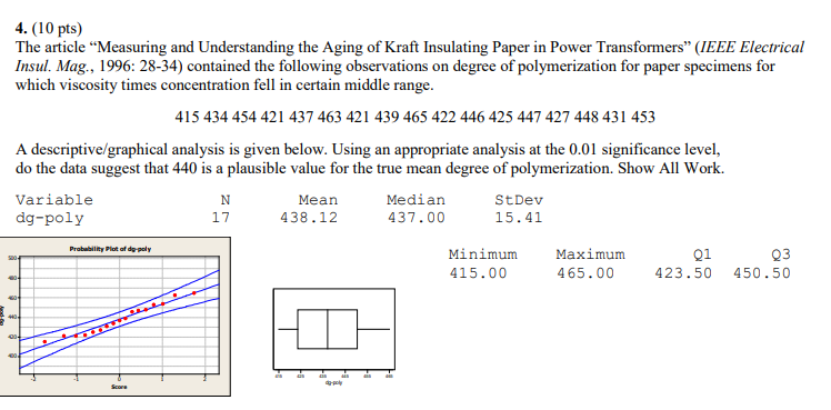 4 10 Pts The Article Measuring And Understanding The Aging Of Kraft Insulating Paper In Power Transformers Ieee El 1