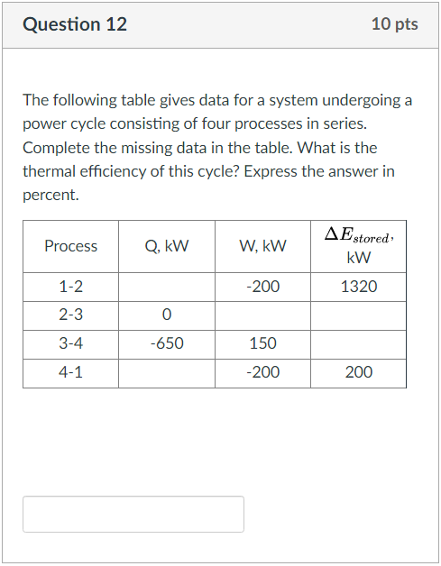 Question 12 10 Pts The Following Table Gives Data For A System Undergoing A Power Cycle Consisting Of Four Processes In 1