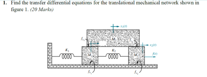 1 Find The Transfer Differential Equations For The Translational Mechanical Network Shown In Figure 1 20 Marks To 31 1