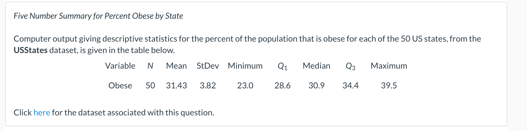 Five Number Summary For Percent Obese By State Computer Output Giving Descriptive Statistics For The Percent Of The Popu 1