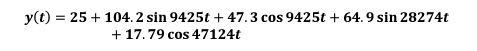 Figure 2 A Shows An Electrical Signal Resembling A Sawtooth Wave If The Vibration Signal As Expressed In The Equation 3