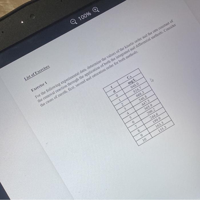 Q 100 List Of Exercises Exercise 1 For The Following Experimental Data Determine The Values Of The Kinetic Order And T 1