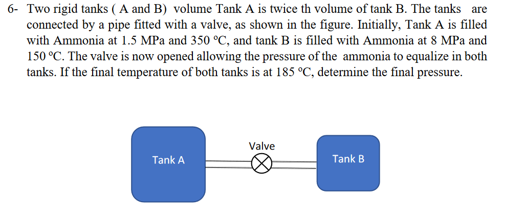6 Two Rigid Tanks A And B Volume Tank A Is Twice Th Volume Of Tank B The Tanks Are Connected By A Pipe Fitted With 1