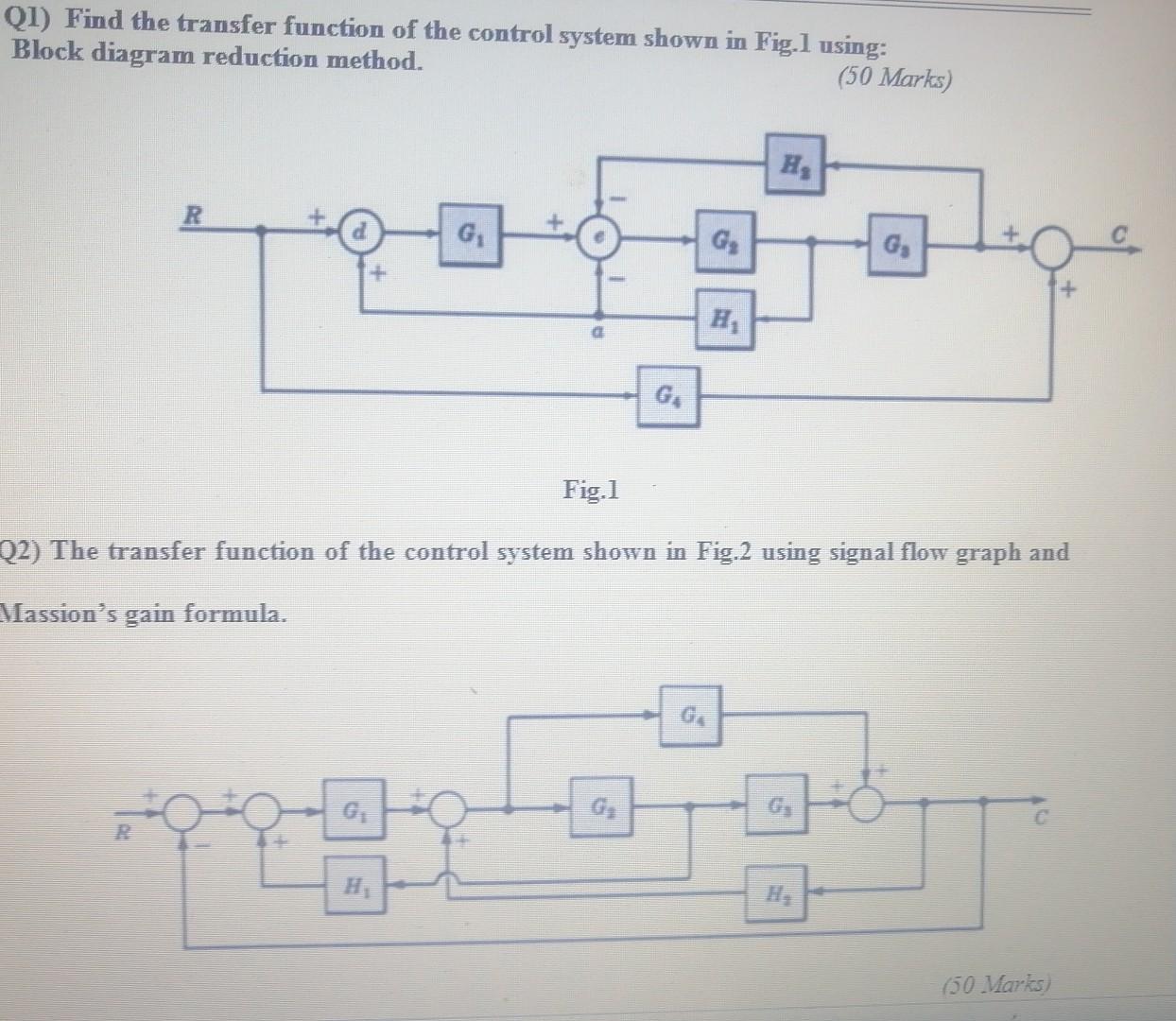 Qi Find The Transfer Function Of The Control System Shown In Fig I Using Block Diagram Reduction Method 50 Marks R 1