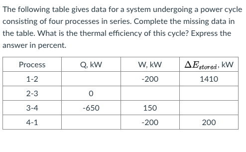 Hello Please Help With Complete Solutions Will Upvote If Correct 1