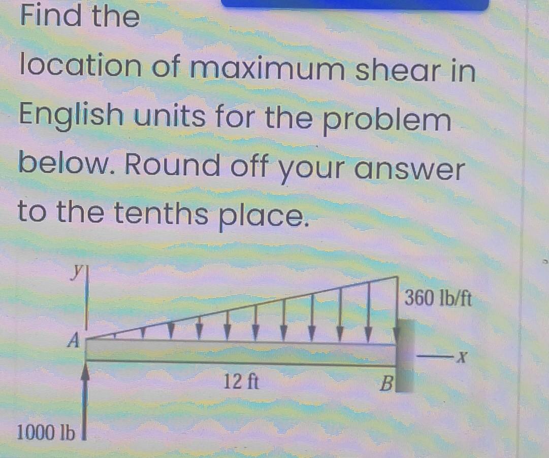 Find The Awamwe Location Of Maximum Shear In English Units For The Problem Below Round Off Your Answer To The Tenths Pl 1