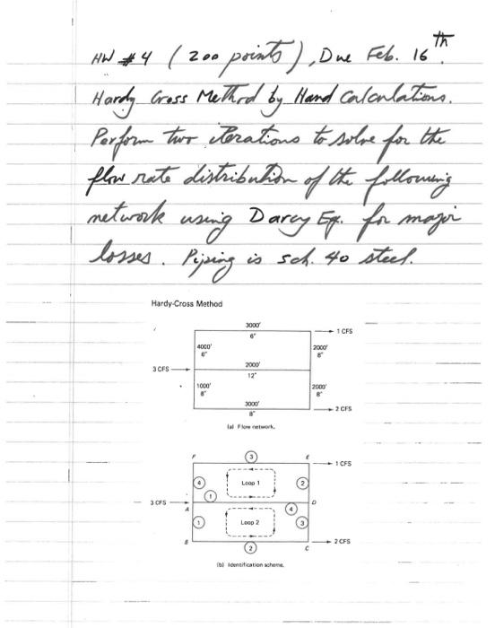 Th Hw 4 200 Points Due Feb 16 Hardy Gross Meted By Hand Calculators Perform Two Iterations To Solve For The Flo 1