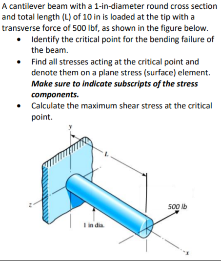 A Cantilever Beam With A 1 In Diameter Round Cross Section And Total Length L Of 10 In Is Loaded At The Tip With A Tra 1