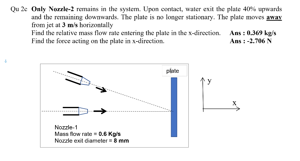 Qu 2c Only Nozzle 2 Remains In The System Upon Contact Water Exit The Plate 40 Upwards And The Remaining Downwards T 1