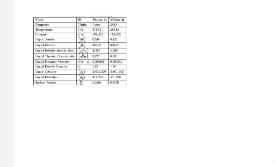 2 Calculate The Chen H Mac Coefficient Equation 5 Of Chen Paper For Pure Liquid Flow At Atmospheric Pressure A Flow 2