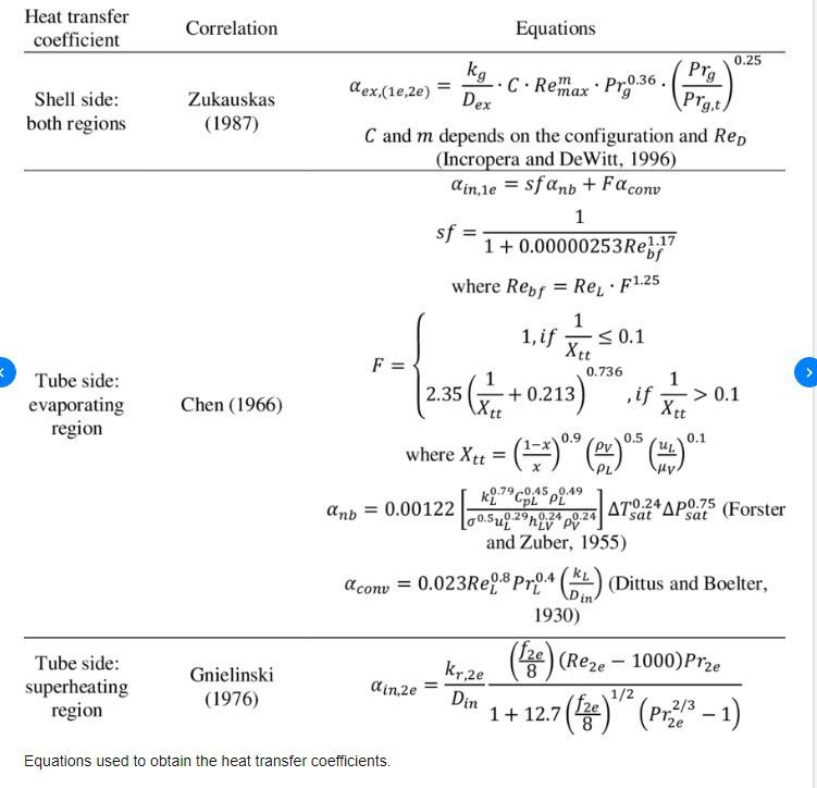 2 Calculate The Chen H Mac Coefficient Equation 5 Of Chen Paper For Pure Liquid Flow At Atmospheric Pressure A Flow 3