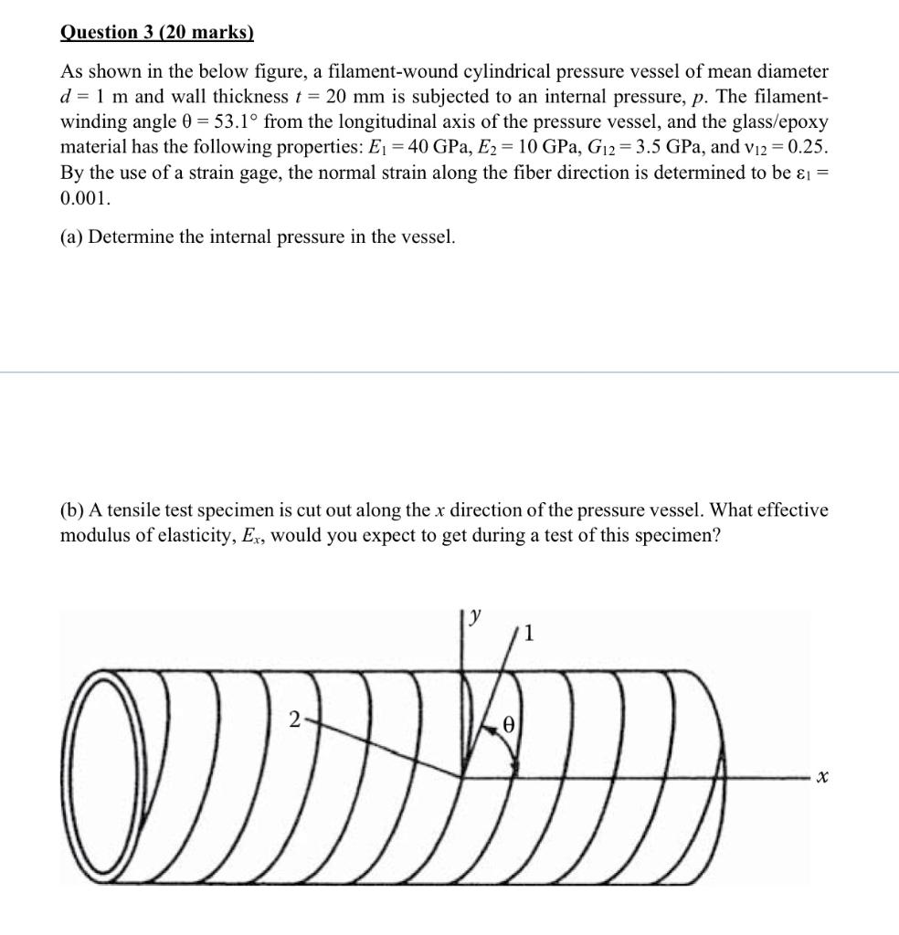 Question 3 20 Marks As Shown In The Below Figure A Filament Wound Cylindrical Pressure Vessel Of Mean Diameter D 1 1