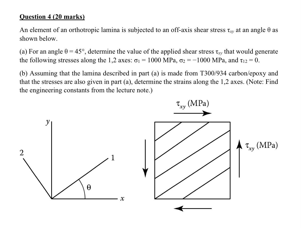 Question 4 20 Marks An Element Of An Orthotropic Lamina Is Subjected To An Off Axis Shear Stress Txy At An Angle 0 As 1
