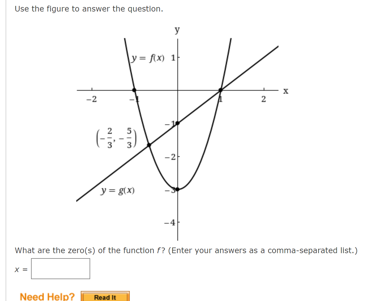 Use the figure to answer the question y f x 1 2 2 win 2 y