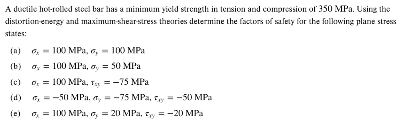 A Ductile Hot Rolled Steel Bar Has A Minimum Yield Strength In Tension And Compression Of 350 Mpa Using The Distortion 1