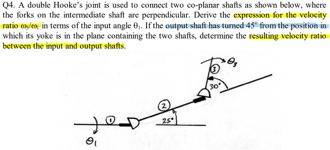 Q4 A Double Hooke S Joint Is Used To Connect Two Co Planar Shafts As Shown Below Where The Forks On The Intermediate S 1